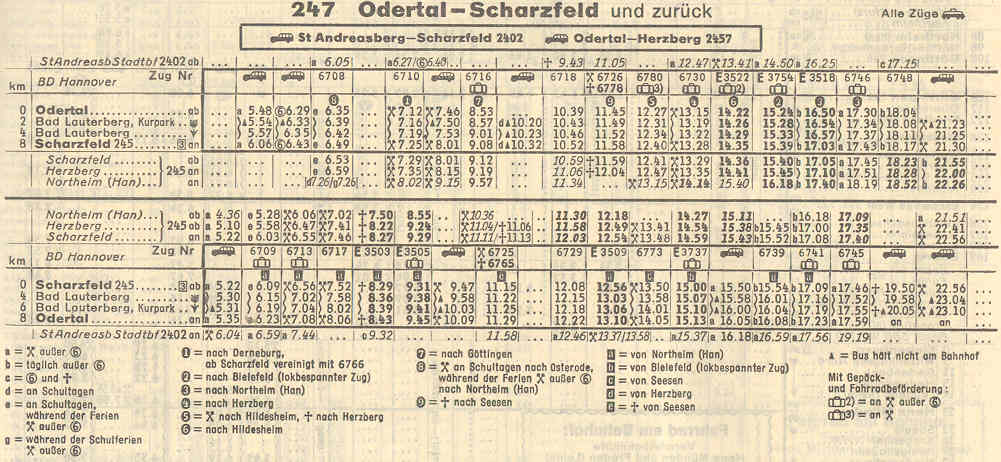Fahrplan von 1980